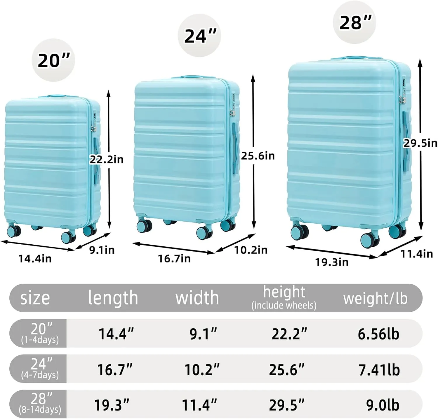 Anwick 3 Luggage Sets with Spinner Wheels, Lightweight Expandable Travel Hard Shell Suitcases, ABS Hardshell Suitcase with TSA Combination Lock, 20"/24"/28" (Blue)